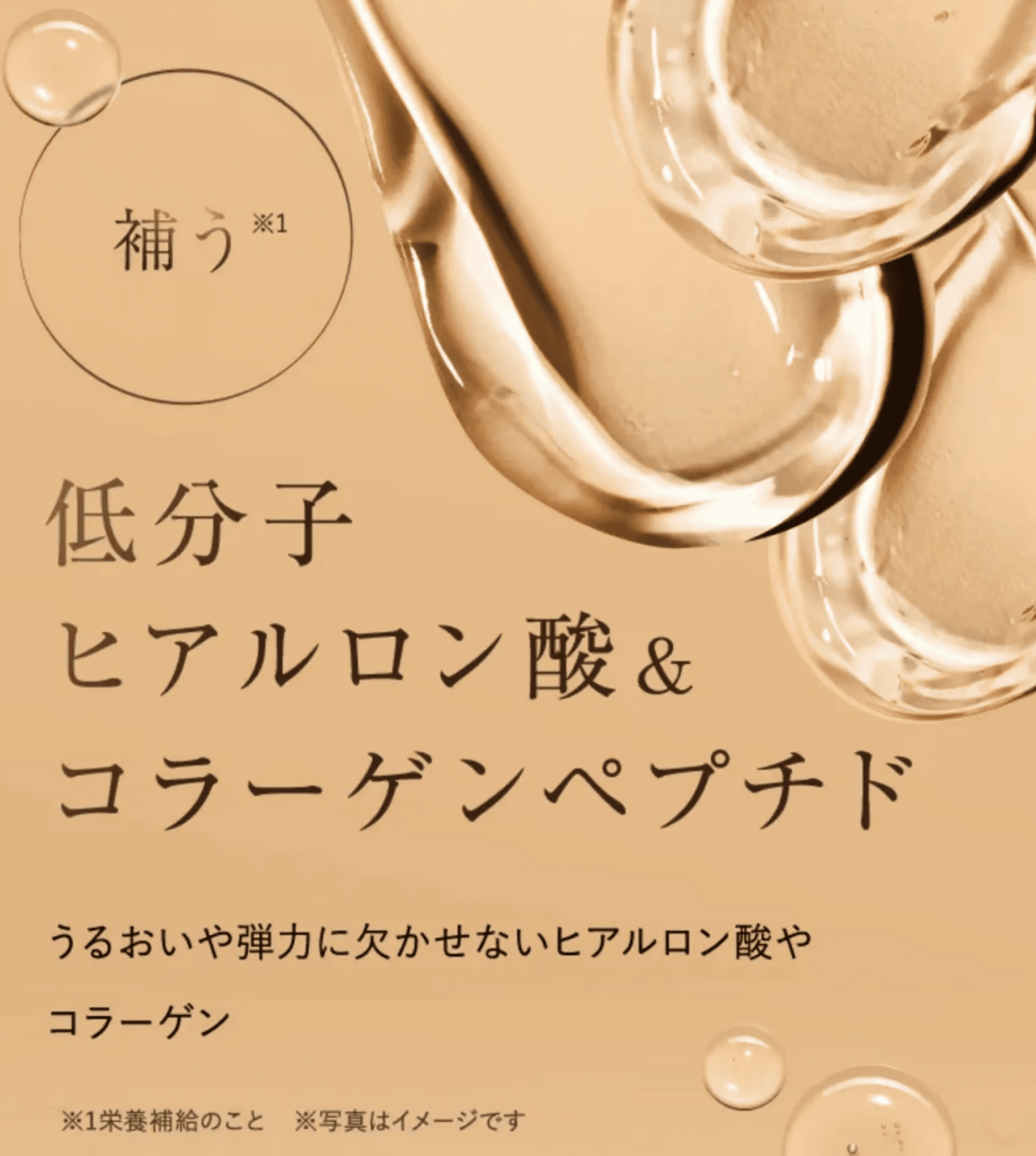 低分子ヒアルロン酸＆コラーゲンペプチド